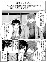 The Question of Friendship Between Men and Women