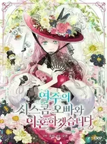 I Will Divorce the Female Lead's Siscon Brother