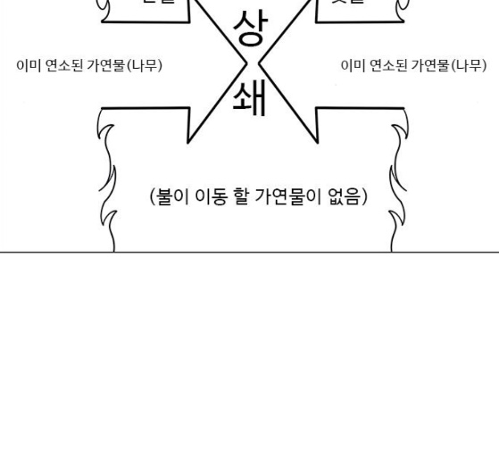 1 Second Ch.56 p13