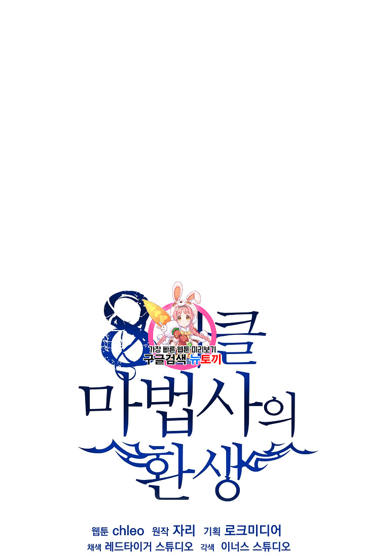 The Rebirth of an 8th-Circled Mage Ch.20 p1