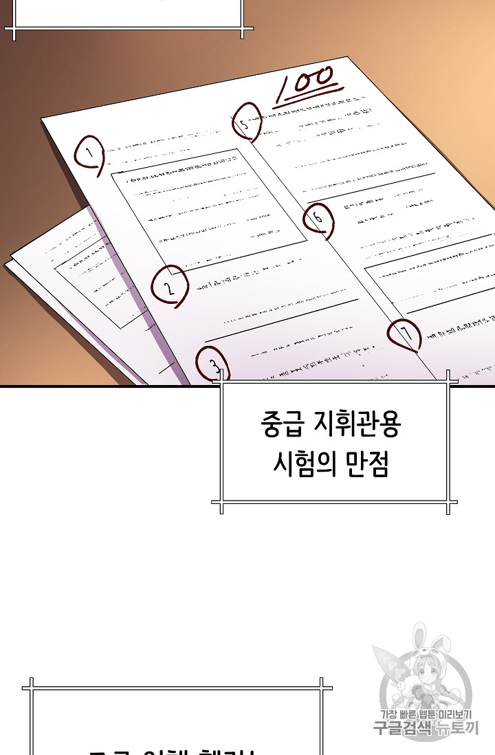 The Rebirth of an 8th-Circled Mage Ch.22 p34