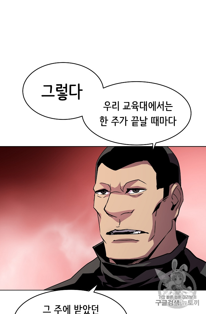 The Rebirth of an 8th-Circled Mage Ch.22 p4