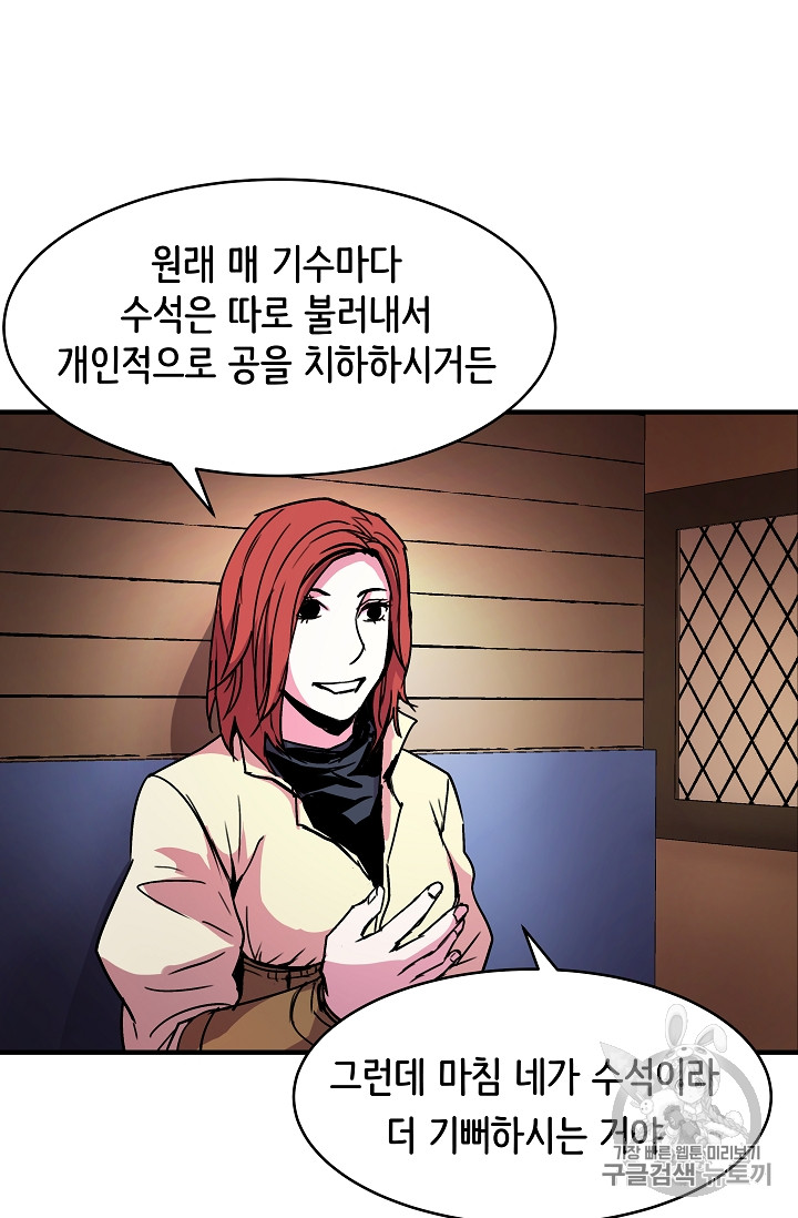 The Rebirth of an 8th-Circled Mage Ch.24 p36