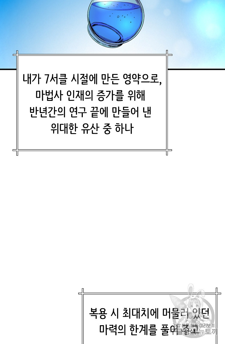 The Rebirth of an 8th-Circled Mage Ch.4 p57