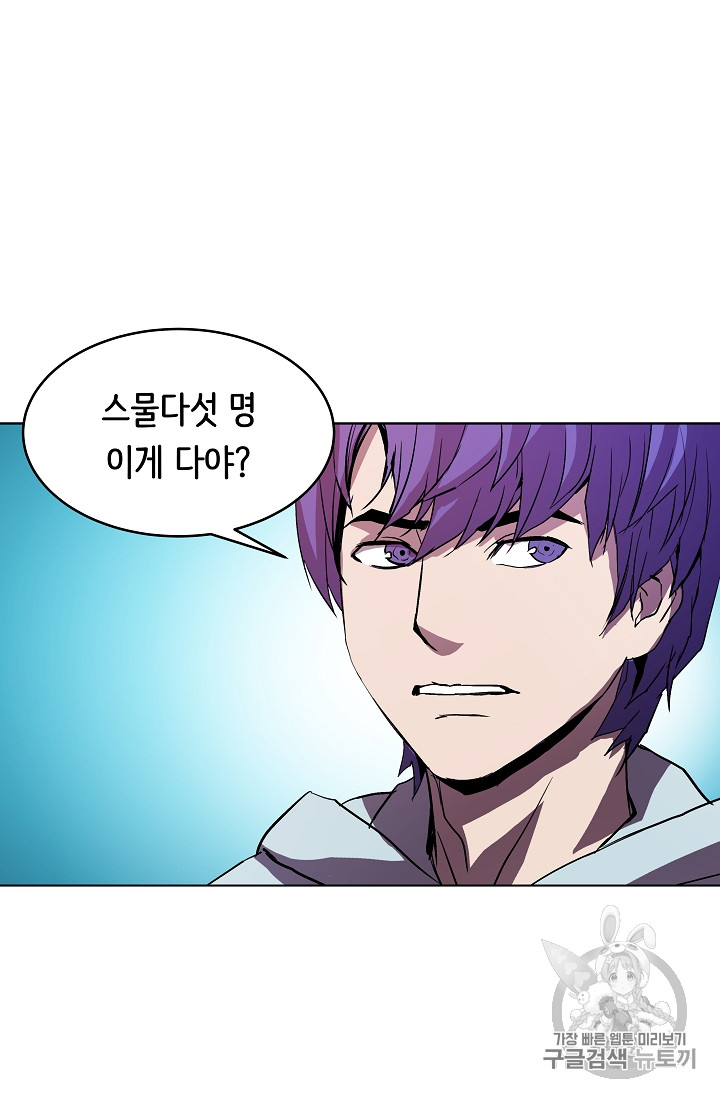 The Rebirth of an 8th-Circled Mage Ch.6 p14