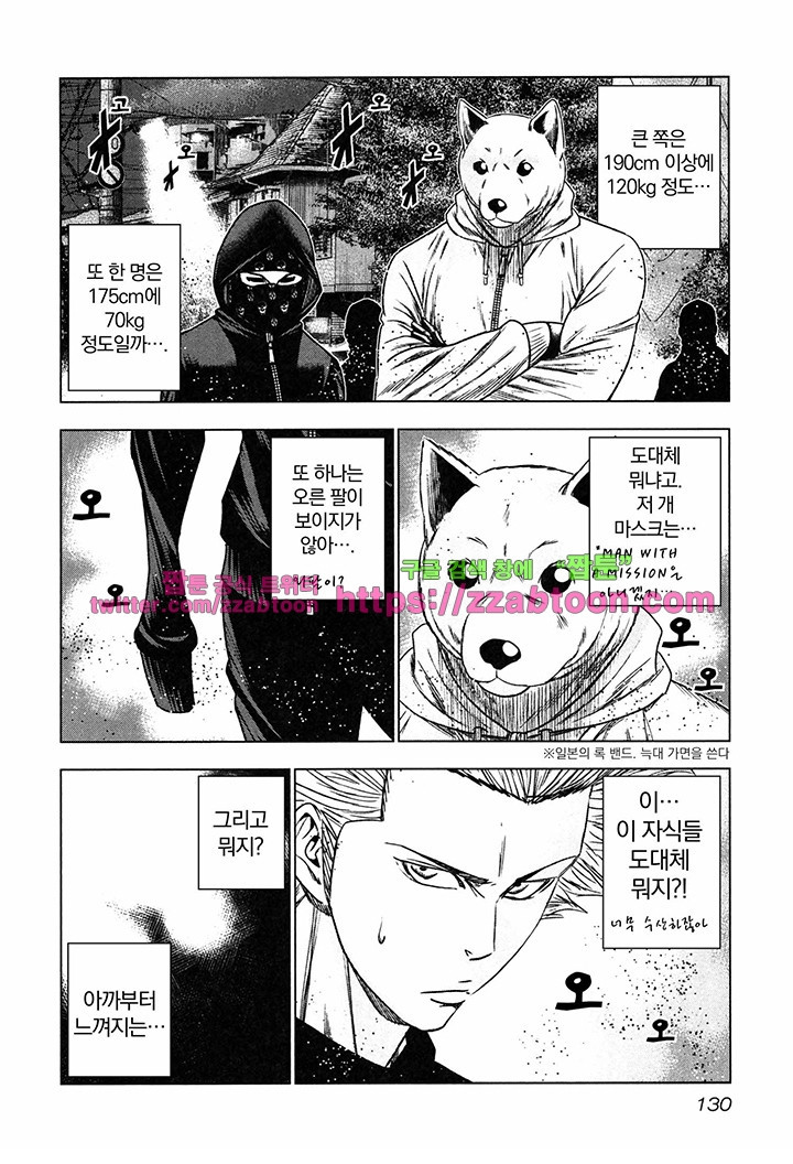 Bouncer (Makoto Mizuta) Ch.17 p7