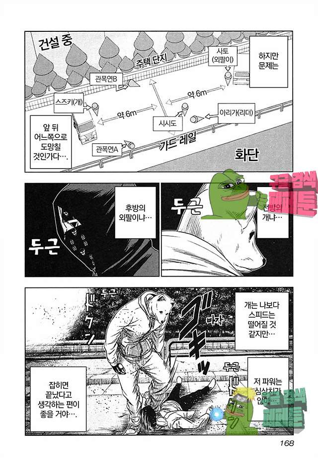 Bouncer (Makoto Mizuta) Ch.18 p14