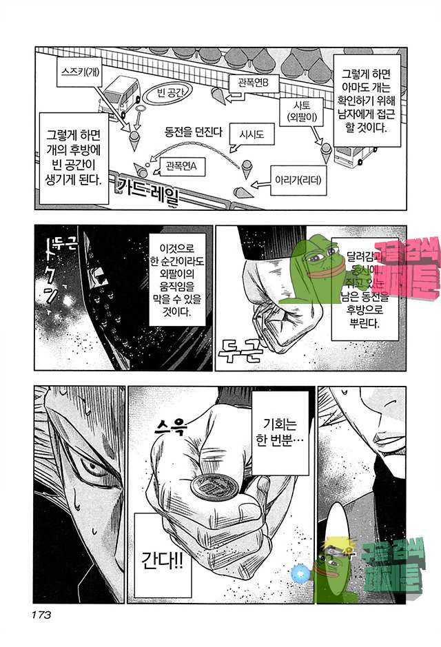 Bouncer (Makoto Mizuta) Ch.18 p19