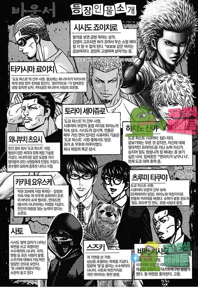 Bouncer (Makoto Mizuta) Ch.19 p6