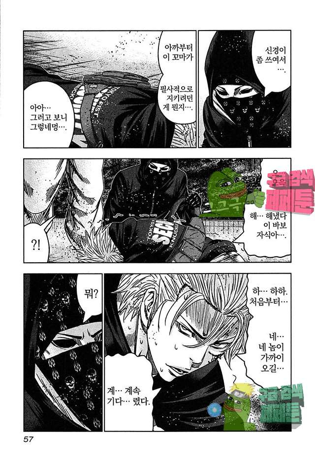 Bouncer (Makoto Mizuta) Ch.20 p20