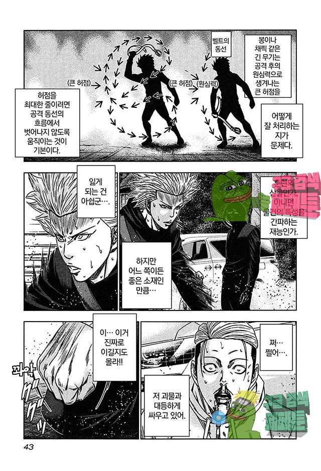 Bouncer (Makoto Mizuta) Ch.20 p6