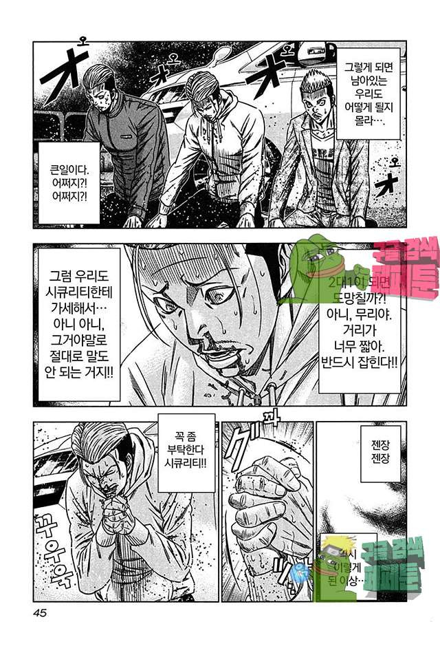 Bouncer (Makoto Mizuta) Ch.20 p8