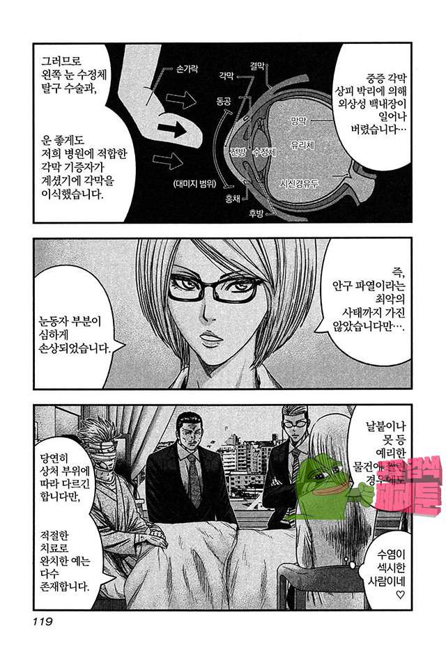 Bouncer (Makoto Mizuta) Ch.22 p20