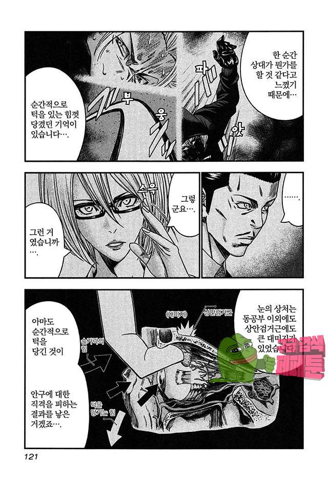 Bouncer (Makoto Mizuta) Ch.22 p22