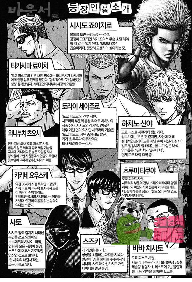 Bouncer (Makoto Mizuta) Ch.25 p6