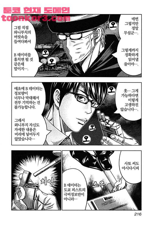 Bouncer (Makoto Mizuta) Ch.31 p32