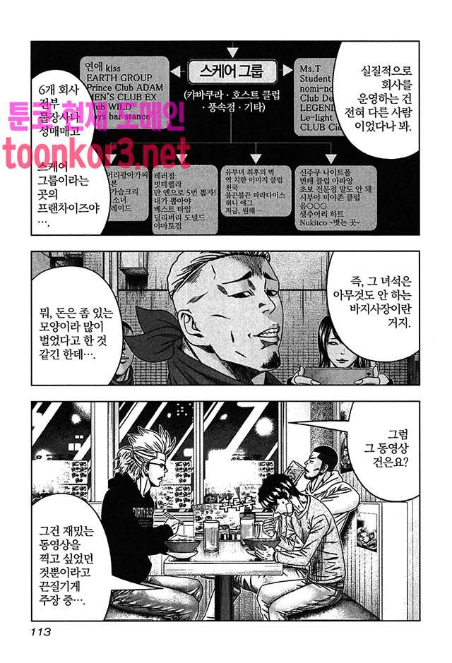 Bouncer (Makoto Mizuta) Ch.35 p19
