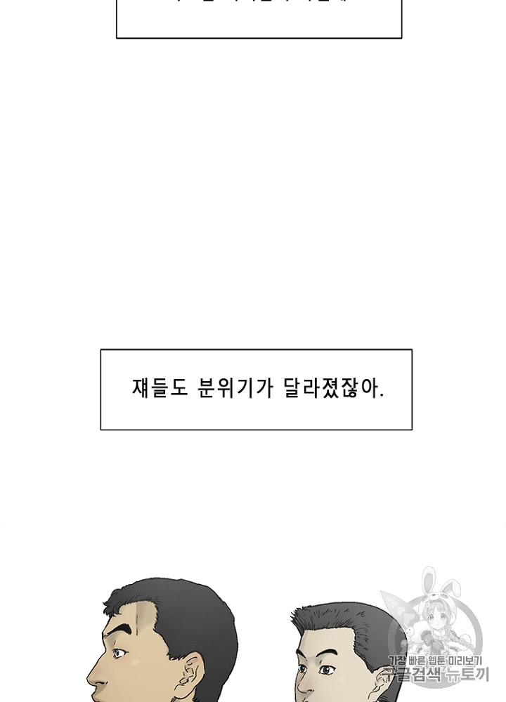 Cell Ch.10 p111