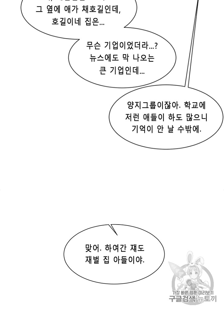 Cell Ch.10 p21