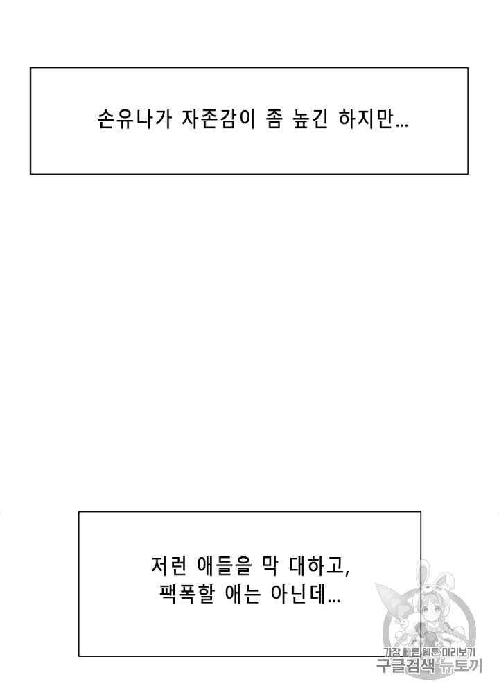 Cell Ch.10 p61