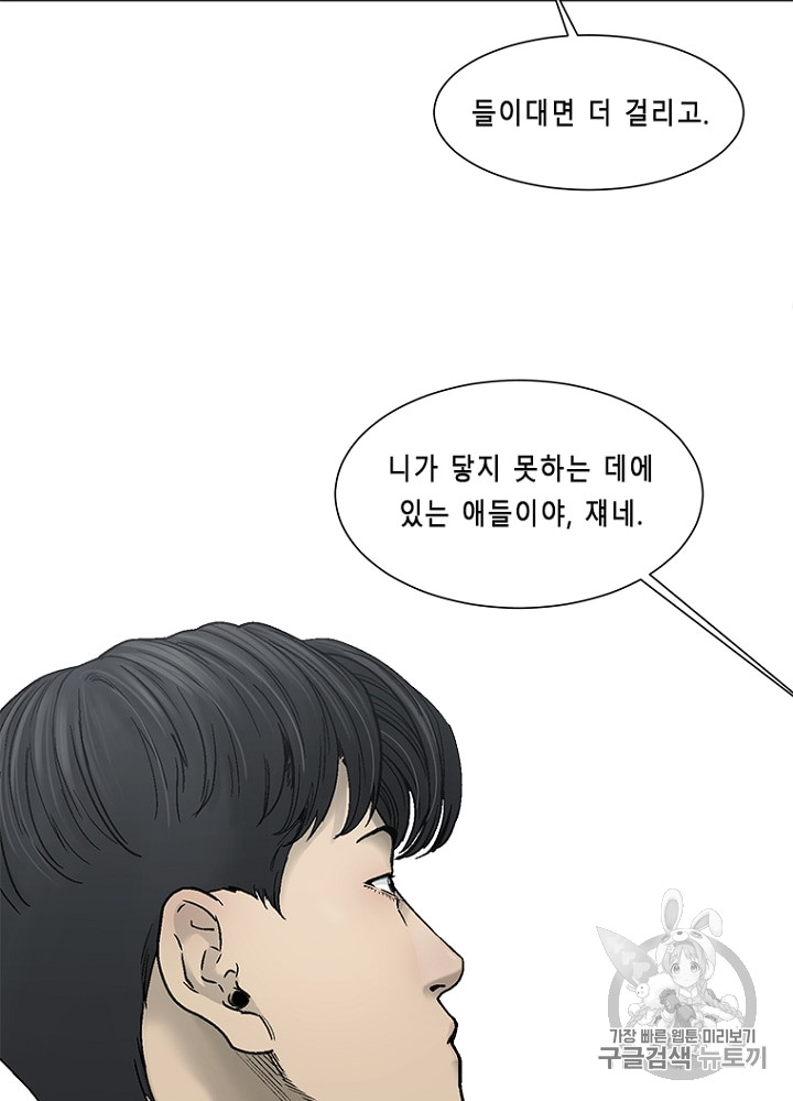 Cell Ch.10 p81
