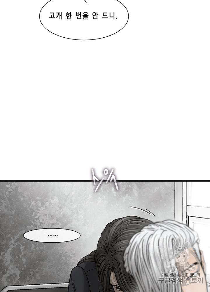 Cell Ch.11 p95