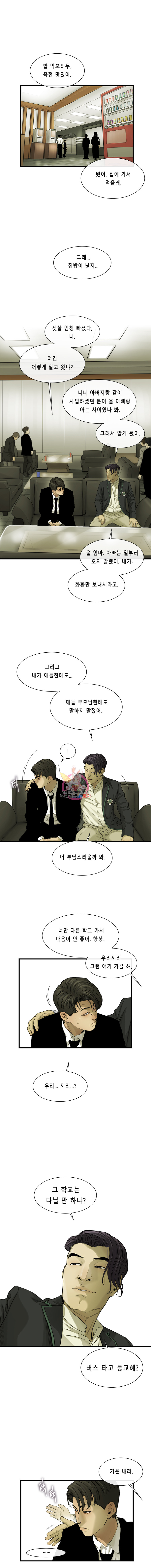 Cell Ch.2 p22