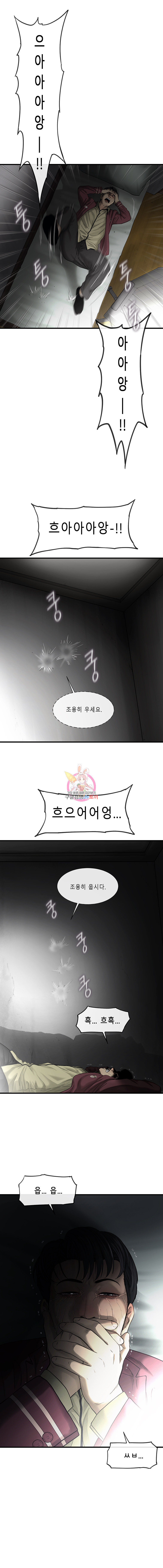 Cell Ch.2 p31