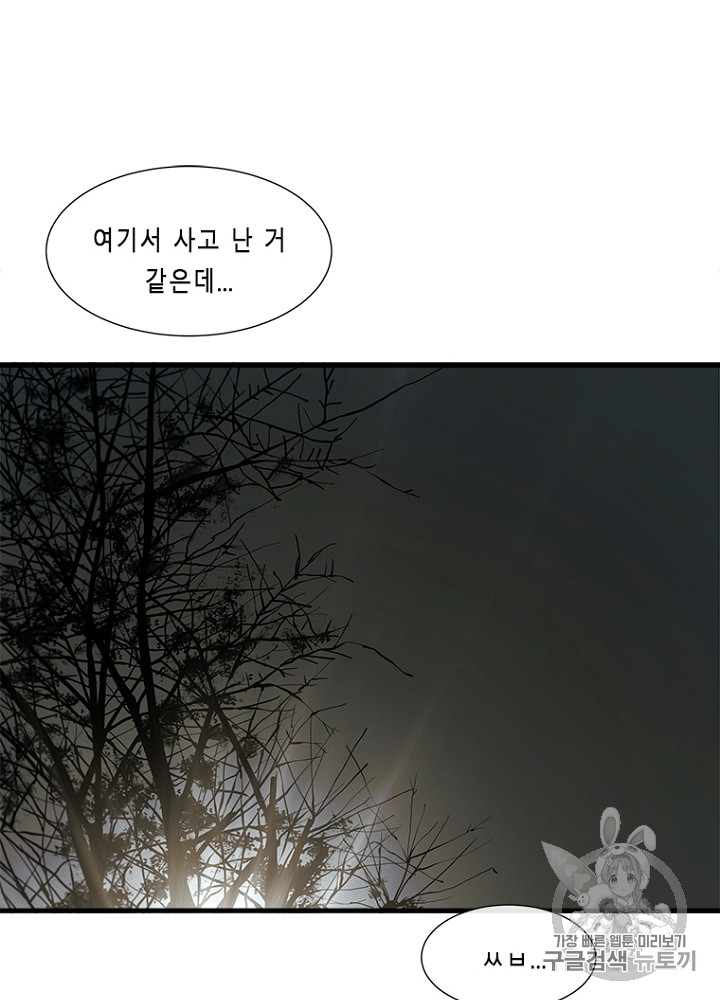 Cell Ch.5 p119
