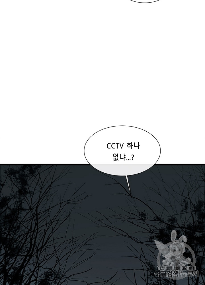 Cell Ch.5 p120