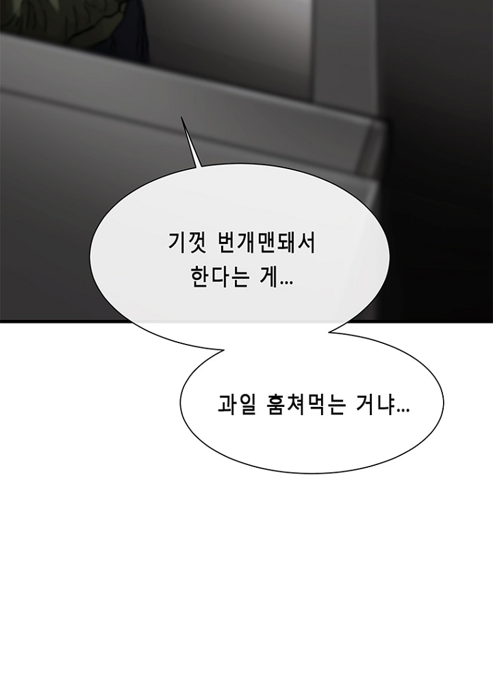 Cell Ch.5 p200