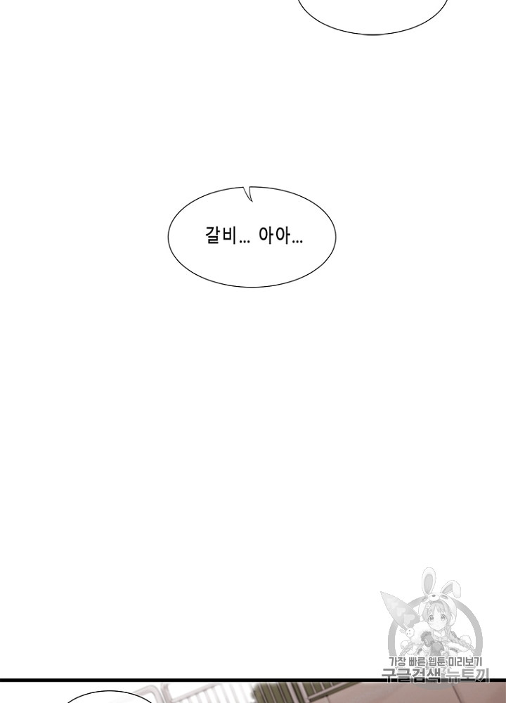 Cell Ch.5 p53