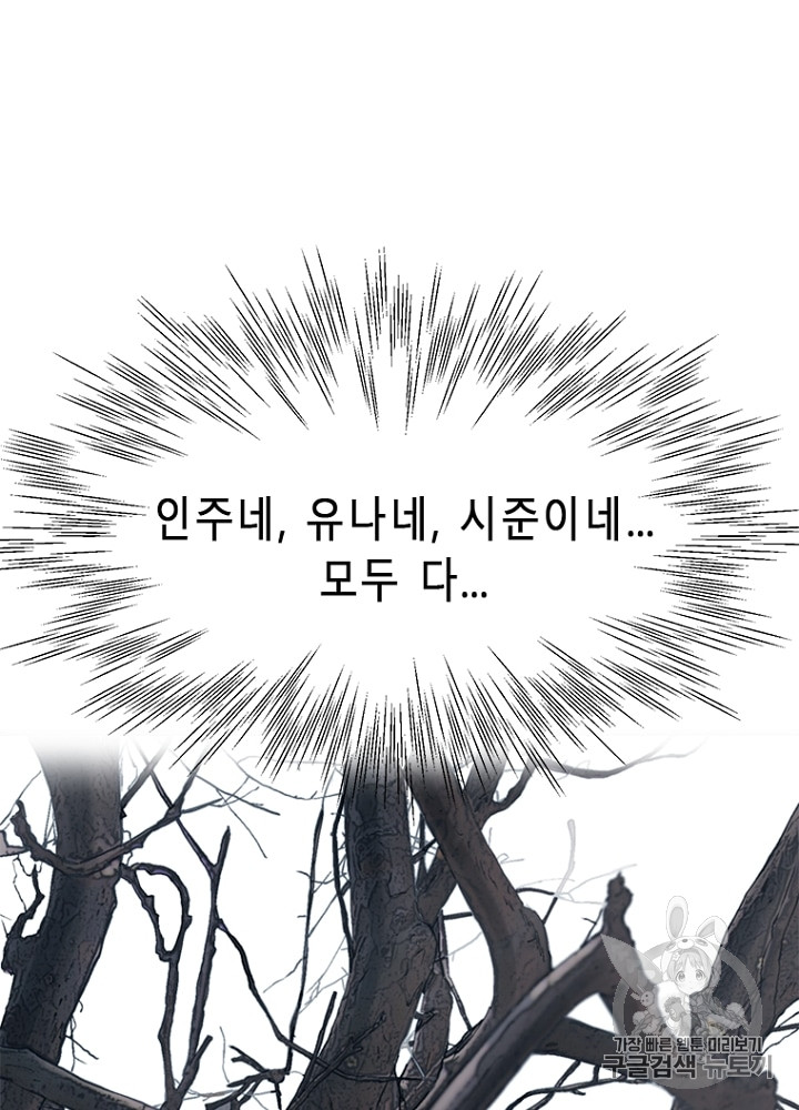 Cell Ch.8 p73