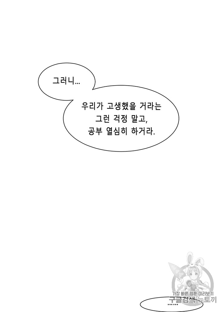 Cell Ch.9 p159