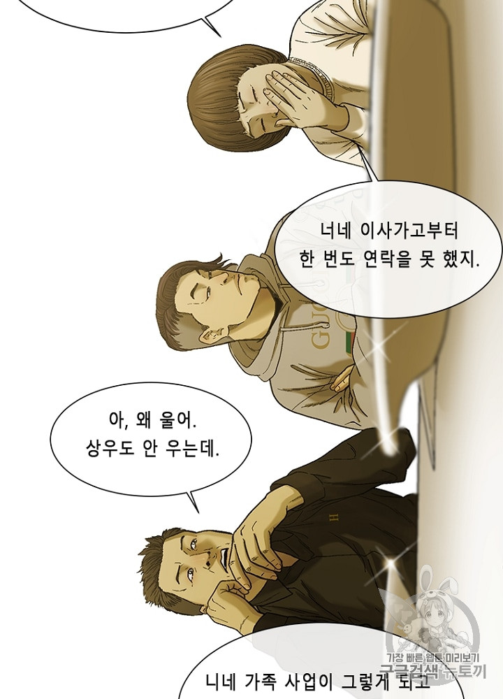 Cell Ch.9 p54
