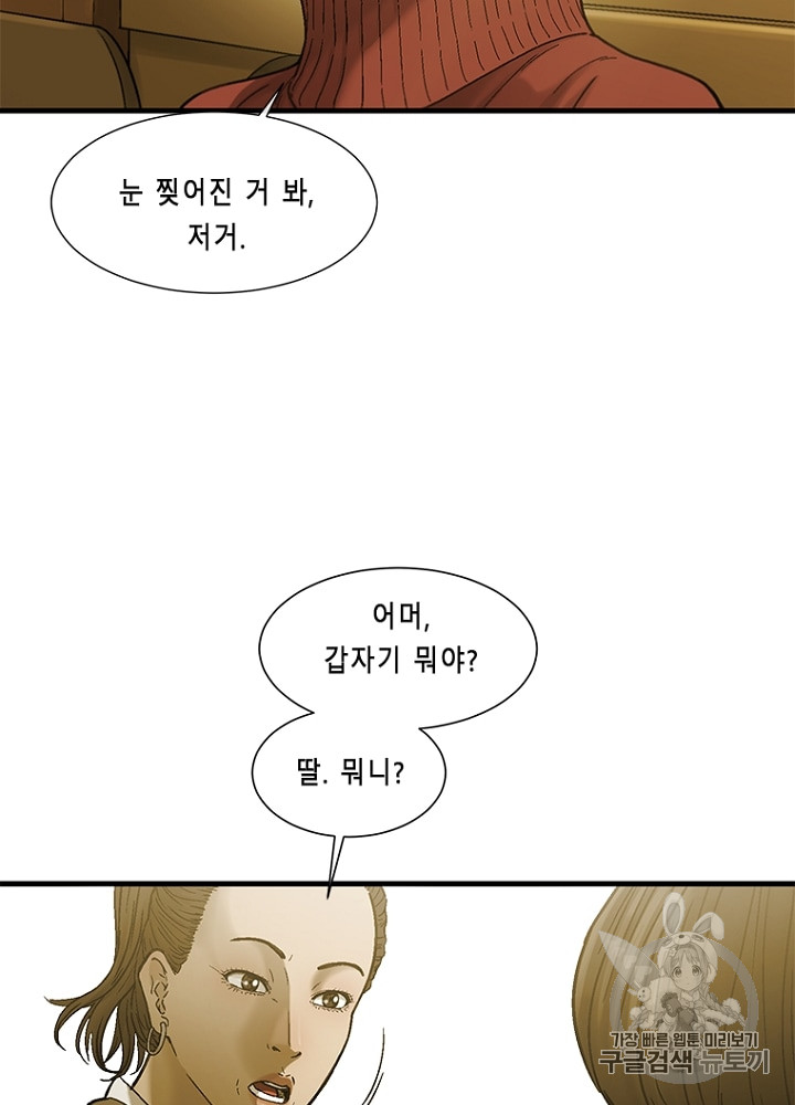Cell Ch.9 p69