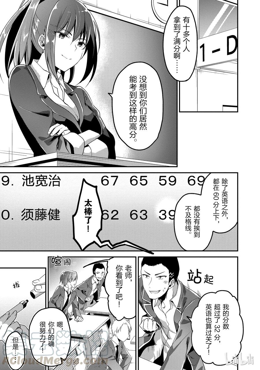 Classroom Of The Elite Ch.10 p1