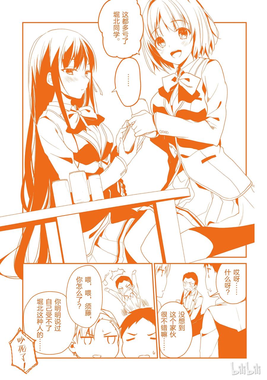 Classroom Of The Elite Ch.13 p12
