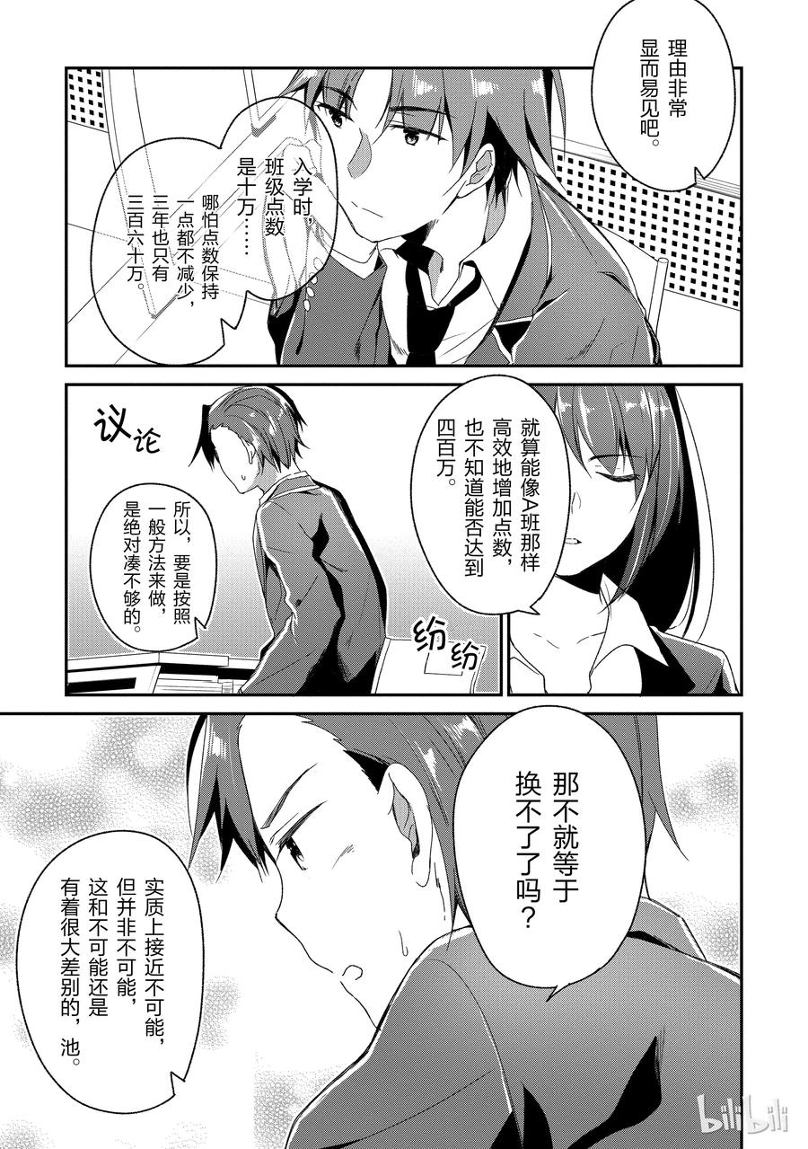 Classroom Of The Elite Ch.14 p12