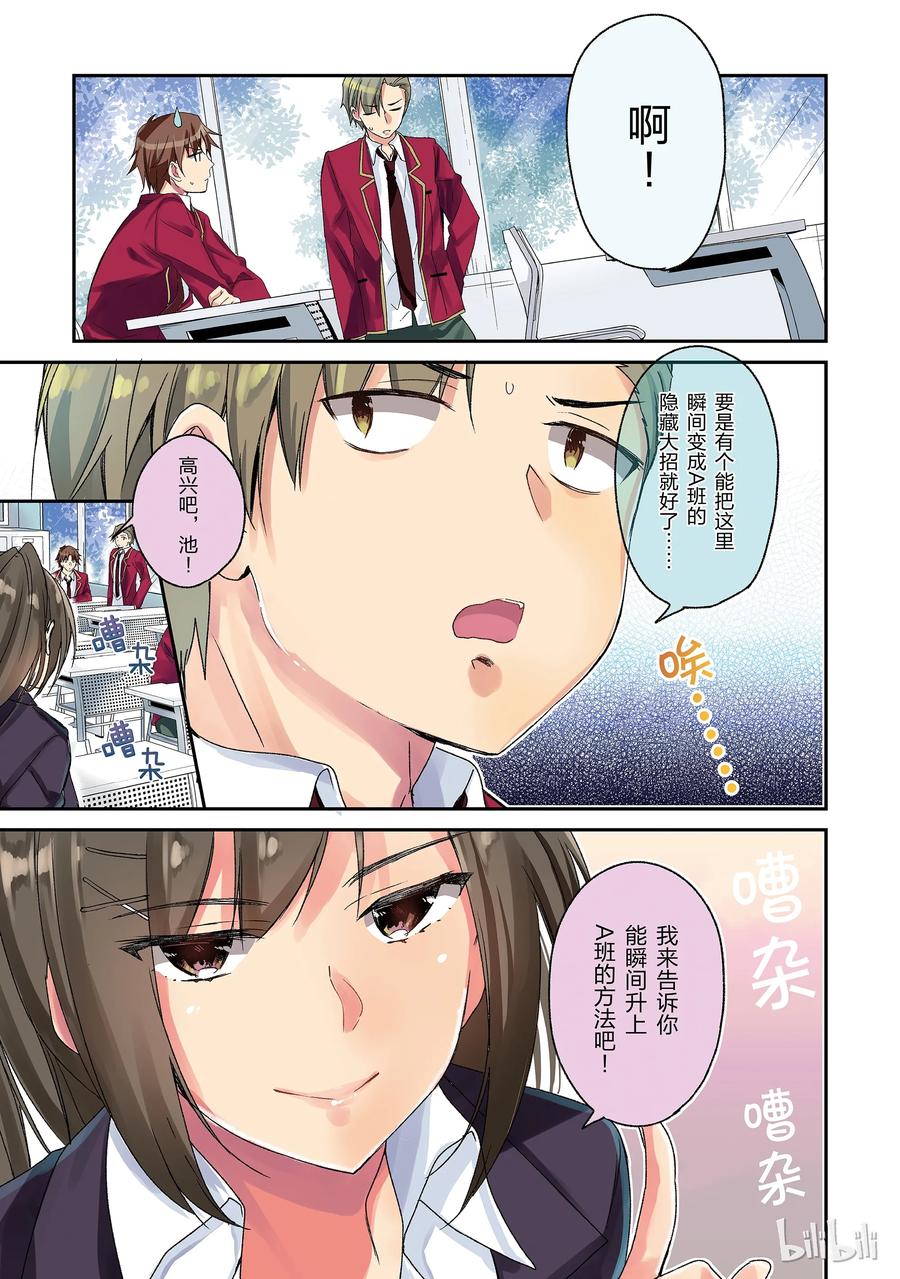Classroom Of The Elite Ch.14 p2
