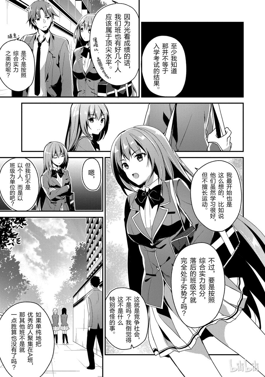 Classroom Of The Elite Ch.14 p28