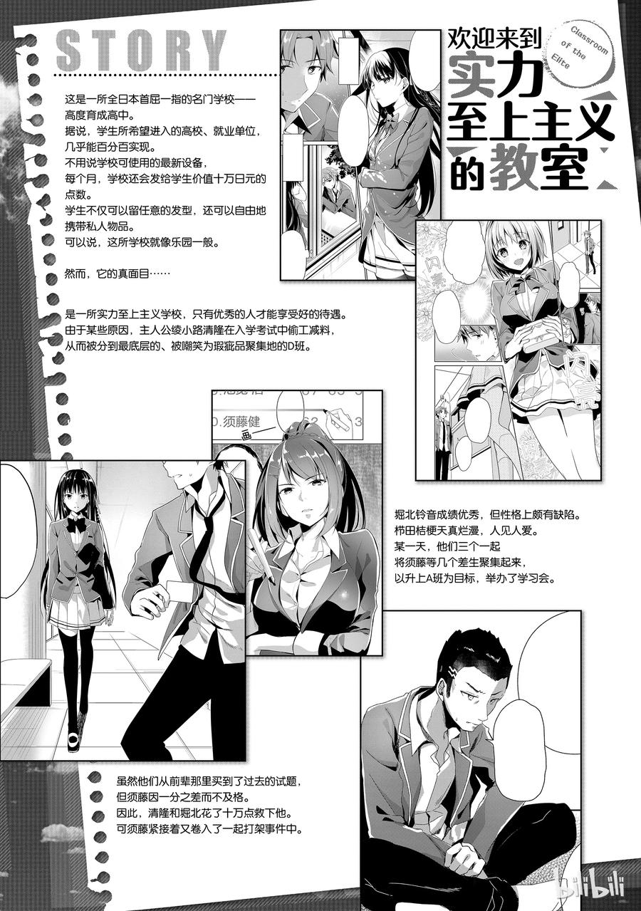 Classroom Of The Elite Ch.14 p7