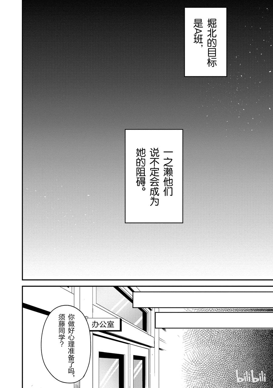 Classroom Of The Elite Ch.15 p22