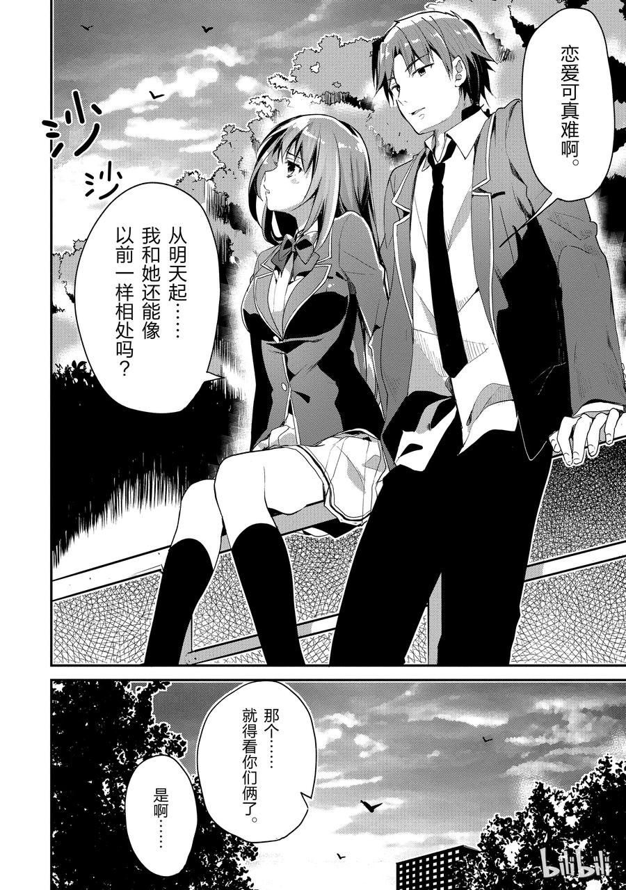 Classroom Of The Elite Ch.15 p8