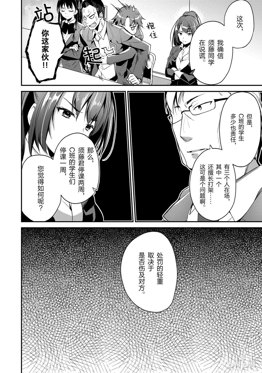 Classroom Of The Elite Ch.16 p14
