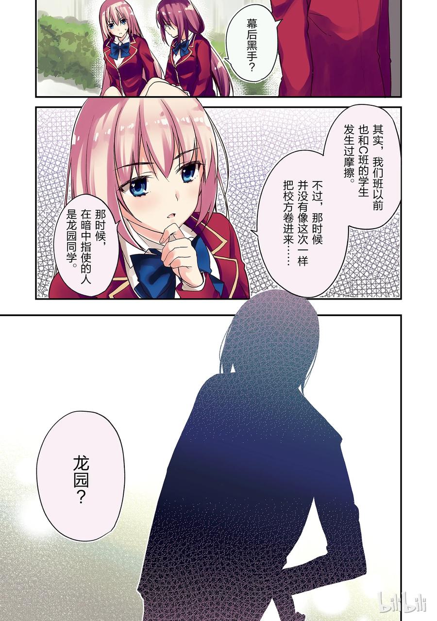 Classroom Of The Elite Ch.18 p2