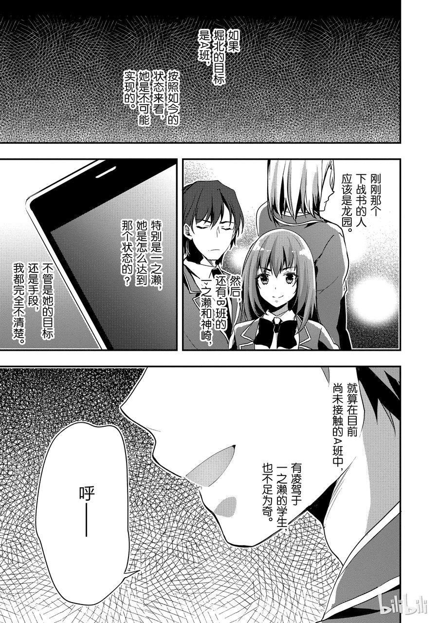 Classroom Of The Elite Ch.18 p40