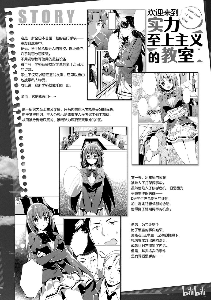 Classroom Of The Elite Ch.18 p7