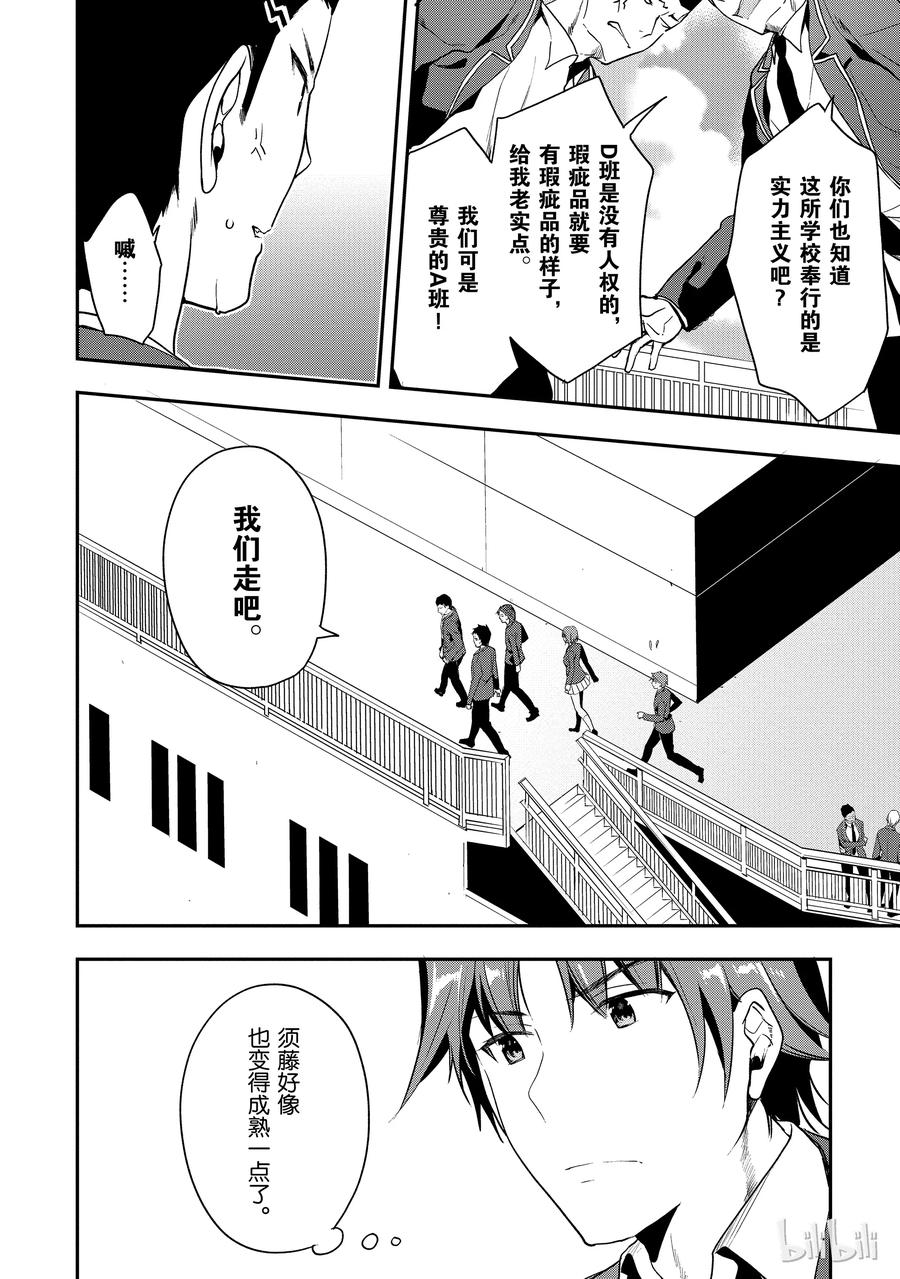 Classroom Of The Elite Ch.19 p12