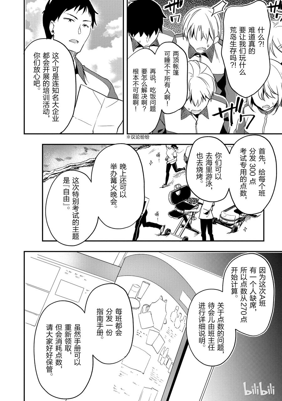 Classroom Of The Elite Ch.19 p28